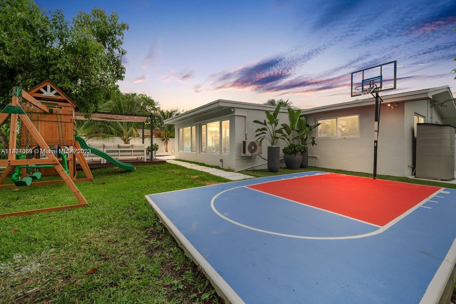 AIRBNB Investing in Miami | Explore Opportunities with Ready Returns AIRBNB Investing in Miami | Explore Opportunities with Ready Returns