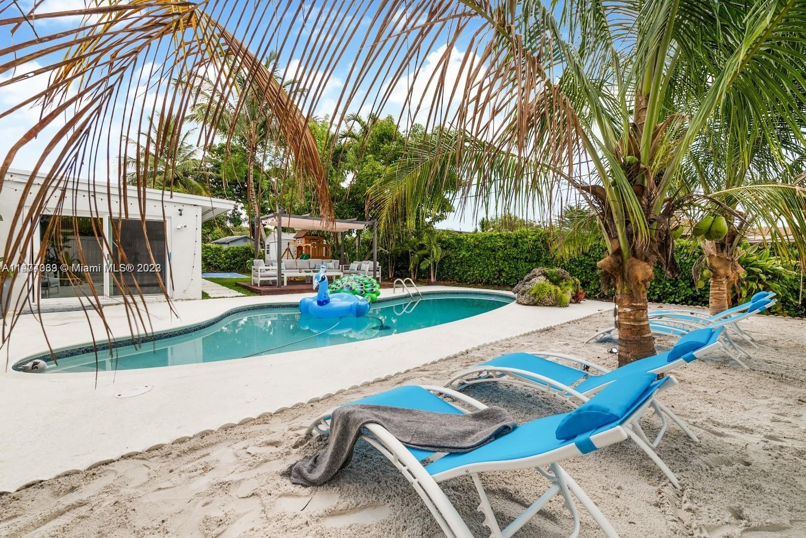 AIRBNB Investing in Miami | Explore Opportunities with Ready Returns AIRBNB Investing in Miami | Explore Opportunities with Ready Returns