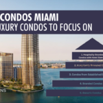 Ranking the Top-Performing Miami Luxury Condos