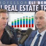 2024 Market Outlook with Eli Beracha (FIU) 