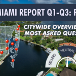 Part 1 of the 2024 Miami Real Estate Report | Overview and most asked questions answered