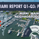 Part 2: The 2024 Miami Real Estate Report for the MAINLAND