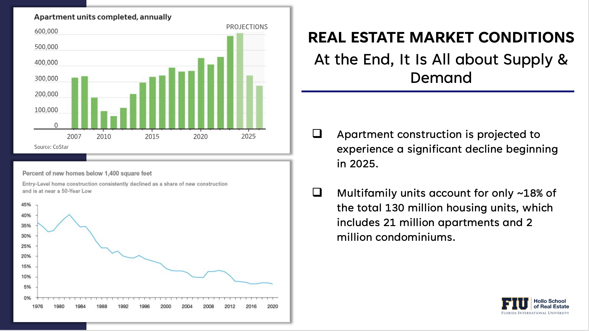 "Miami Real Estate Resilience: Key Fundamentals Driving the Miami Housing Market"