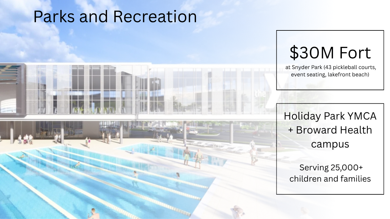 Fort Lauderdale Development Boom | 2025 Real Estate & Lifestyle Outlook Fort Lauderdale Development Boom | 2025 Real Estate & Lifestyle Outlook