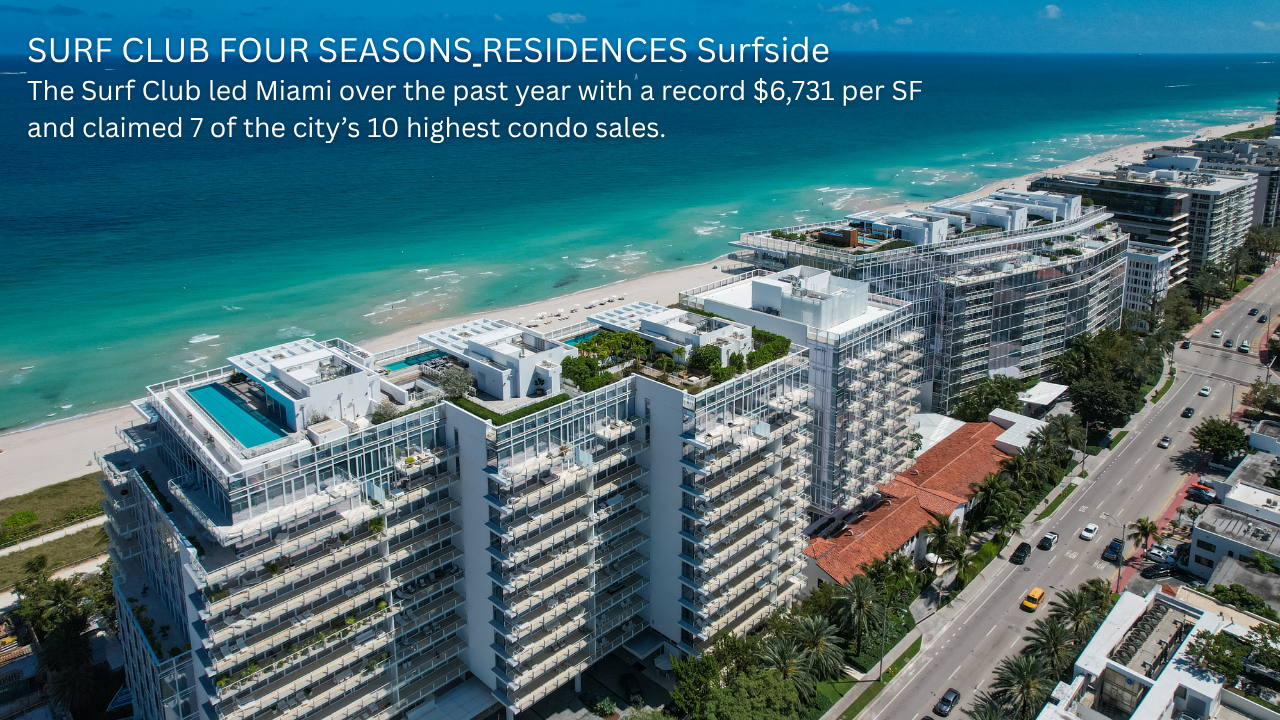 Miami’s Best and Worst-Performing Condos