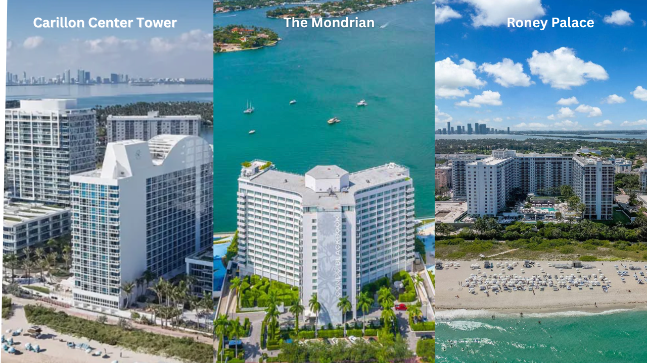 Average Price per SF $5,000 Peak Price per SF $6,700 Average Discount on Original Listing Price; 9% Months of Inventory; 7 (neutral to sellers market) Average Days on Market 156 % of Building for -21