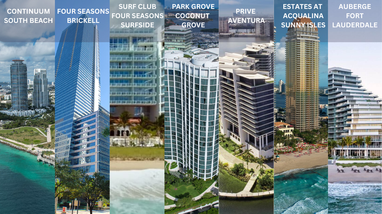 Miami’s Best and Worst Condos in 2025. An overview of the best and the worst condos per neighborhood and why they over or underperformed. Miami’s Best and Worst Condos in 2025. An overview of the best and the worst condos per neighborhood and why they over or underperformed.