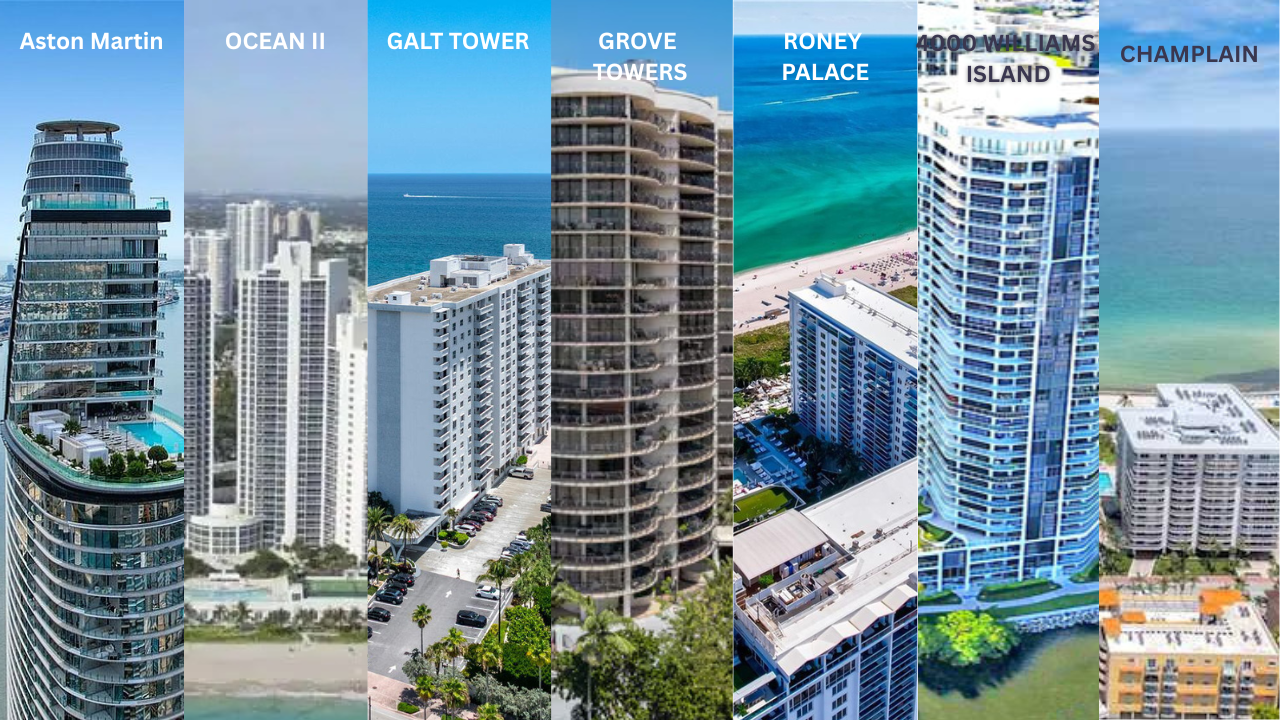 Miami’s Best and Worst Condos in 2025. An overview of the best and the worst condos per neighborhood and why they over or underperformed. Miami’s Best and Worst Condos in 2025. An overview of the best and the worst condos per neighborhood and why they over or underperformed.