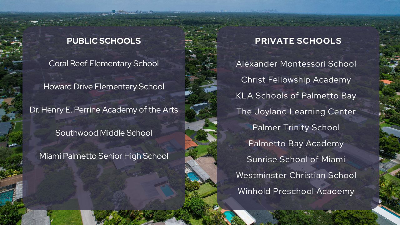 Palmetto Bay Real Estate: A closer look at its lifestyle, community spirit, family appeal and long-term value. Palmetto Bay Real Estate: A closer look at its lifestyle, community spirit, family appeal and long-term value.