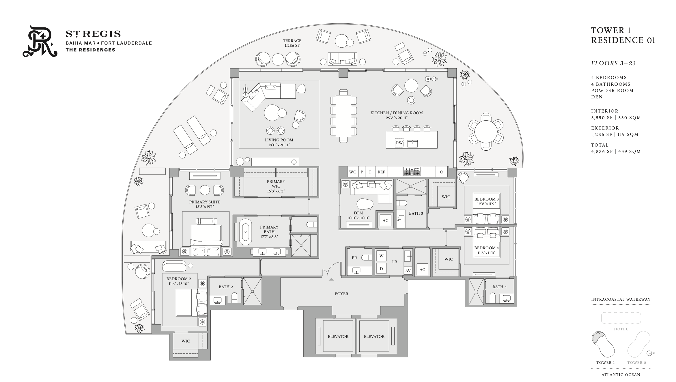 The Best New Construction Condos in South Florida Miami Vs West Palm Beach Vs Fort Lauderdale